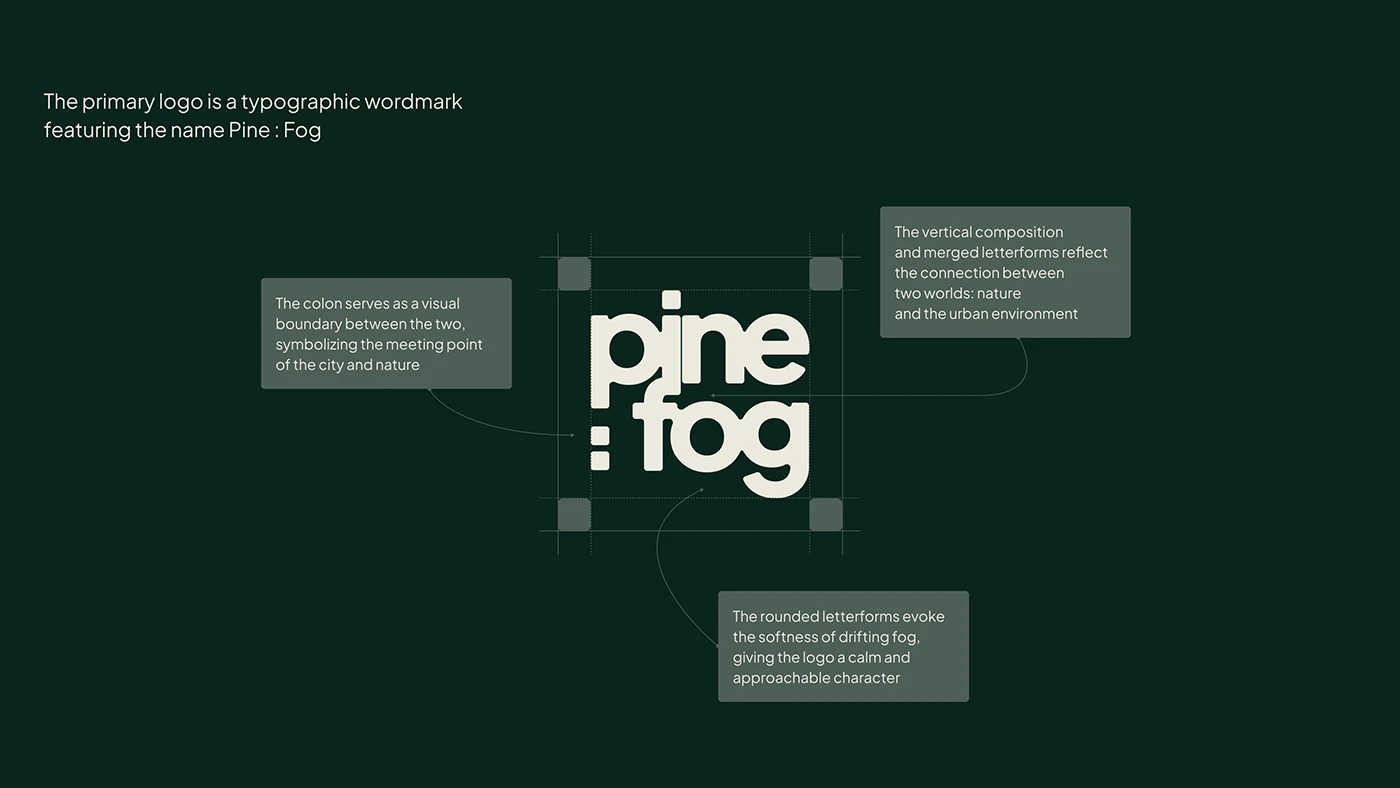Natalia Doroshenko Designs Branding for Pine & Fog Coffee Shop