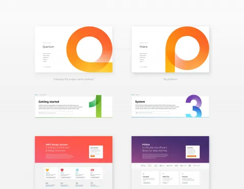 Amazon Web Services: Design System