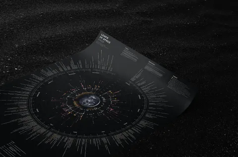 Leaps in Space 2020 Calendar