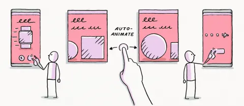 Interactive Prototypes using Auto-Animate by Adobe XD