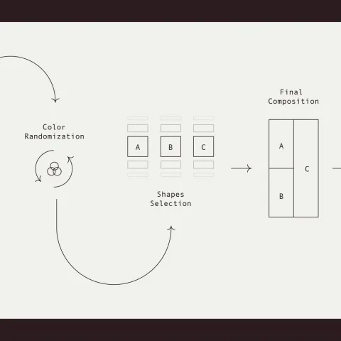 ILLO Studio's Viva Generative Design System Makes 2,000 Visuals