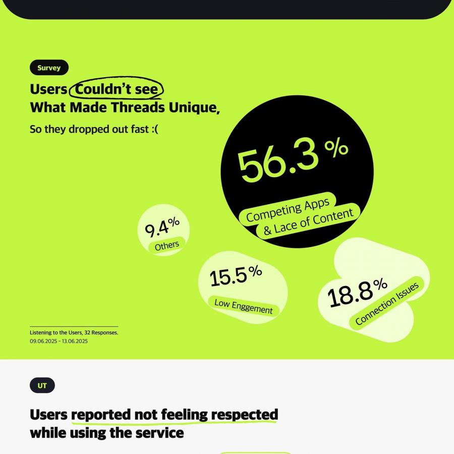 mobile app ui ux layout thread byulha park showcasing dark mode interface and typographic hierarchy